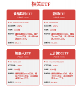 纺织服拆行业周报：On Running发布2024年业绩估计